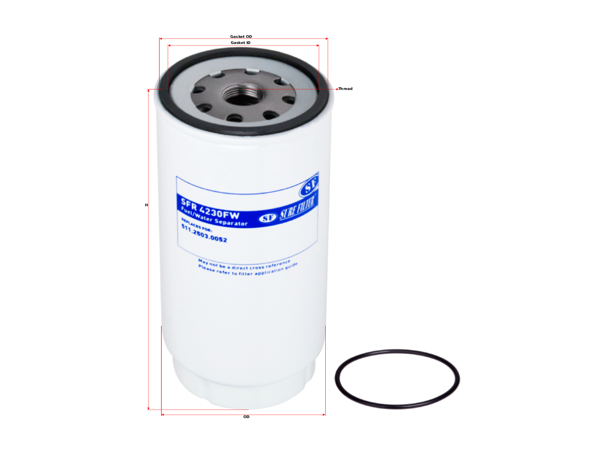 メンテナンス SFR Sure Filter SFR 4230FW | Sure Filter